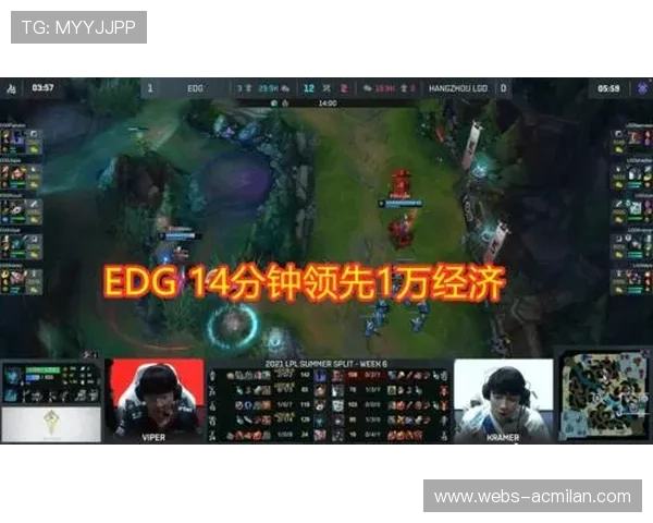 冠军联赛资格赛更迭：竞争门槛显著提升